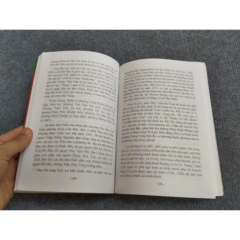 THĂNG LONG HÀ NỘI LỊCH SỬ 1000 NĂM 464386