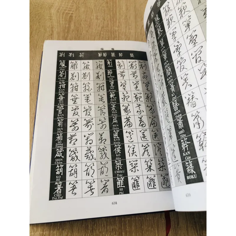 KANJI TỰ ĐIỂN HÁN - NHẬT - VIỆT  1000565