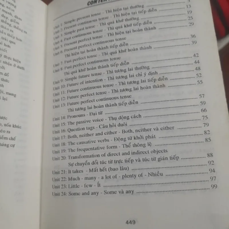 Bộ sưu tập ngữ pháp TIẾNG ANH HIỆN ĐẠI 753630