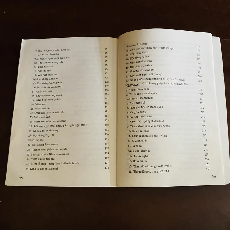 Cẩm nang tai mũi họng  695620