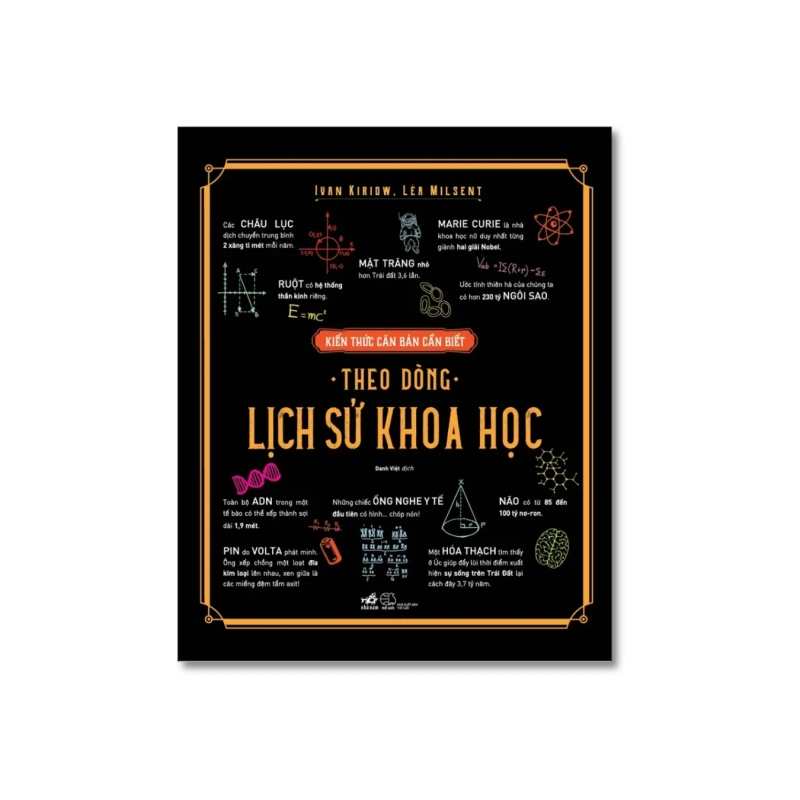 Kiến thức căn bản cần biết: Theo dòng lịch sử khoa học 722067