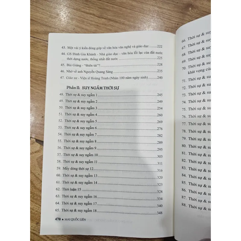 Nghiên cứu văn chương, suy ngẫm thời sự
95k (bìa 190k) 553261