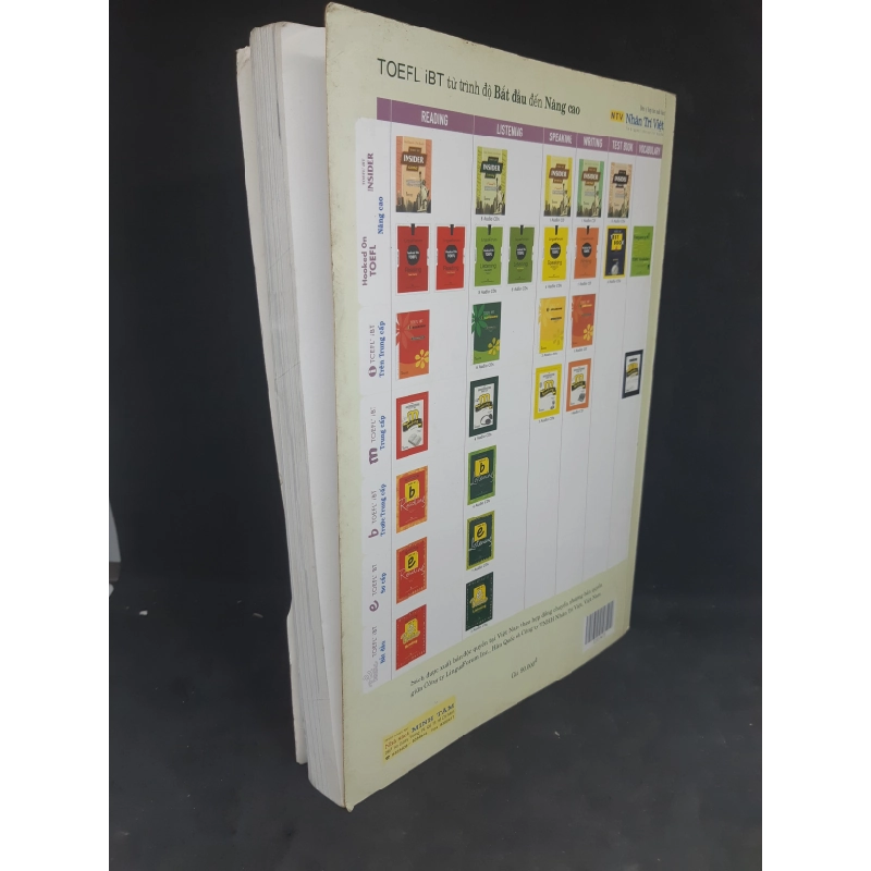 [59K/kg] TOEFL iBT Listening mới 80% (cong bìa) HCM1412 437729