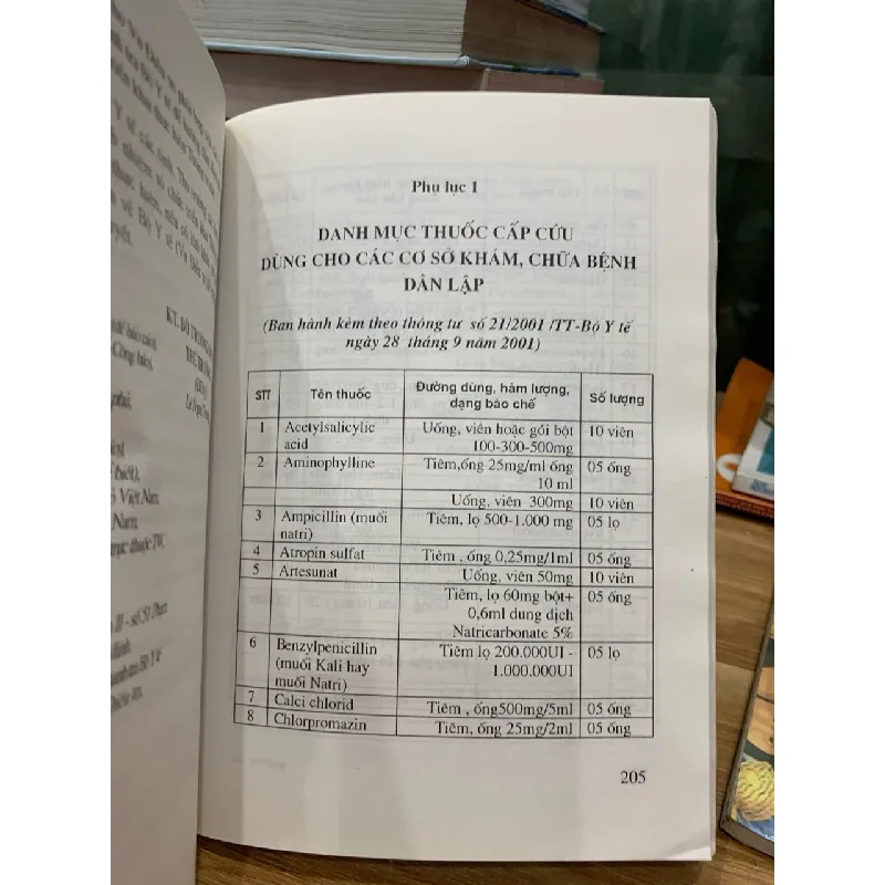 Sổ tay thanh tra khám chữa bệnh -NXB y học 716672