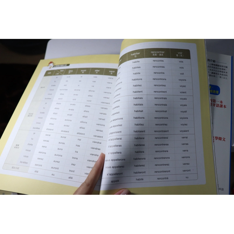 Học tiếng Pháp bằng tiếng Trung  478552