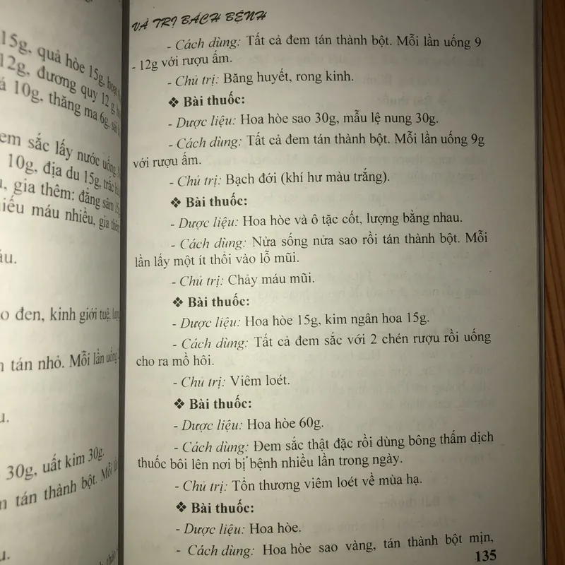 Hoa thơm - phòng và trị bệnh  723110