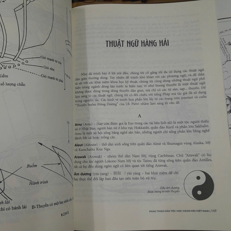 PHÁC THẢO DÂN TỘC HỌC HÀNG HẢI VIỆT NAM - PIERRE PARIS 492979