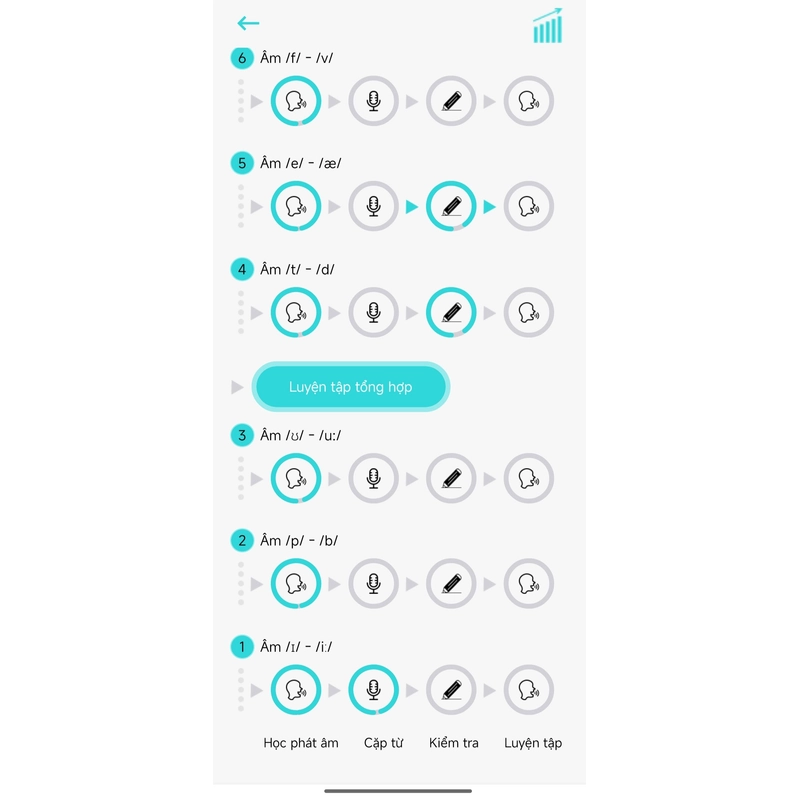 Bộ sách Hack não tiếng Anh - StepUp 503855
