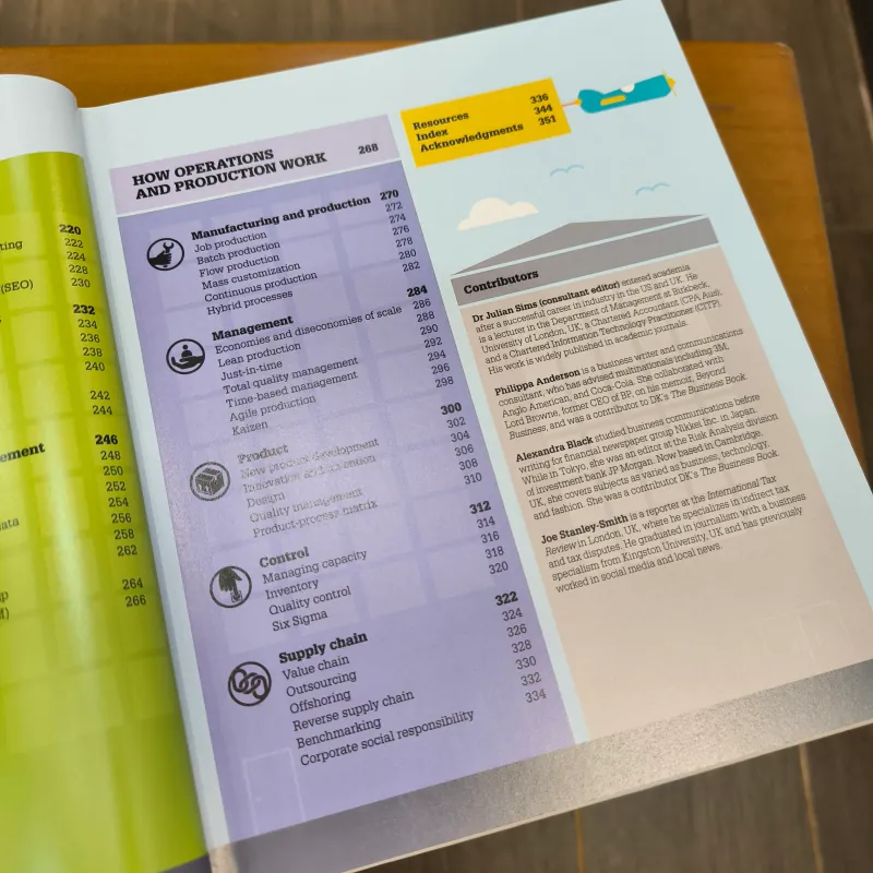 (Hardback) How Business Works - A graphic guide to business success - DK - NEW 933935