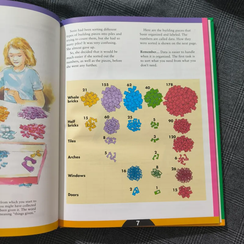 Math Matters! - Tables and Charts (Hard cover) 754570