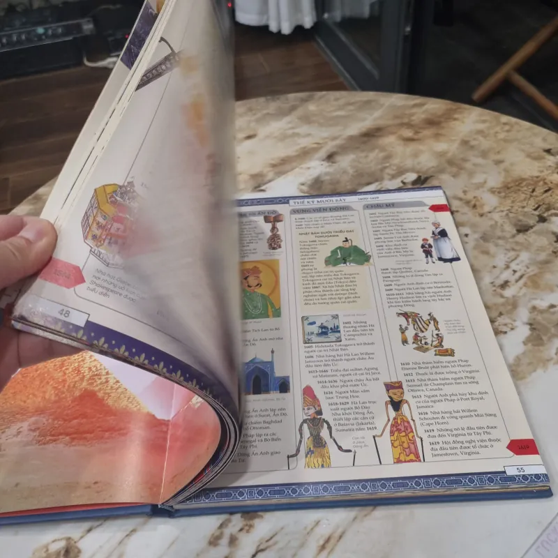 Lịch Sử Thế Giới Theo Dòng Lịch Sử 996642