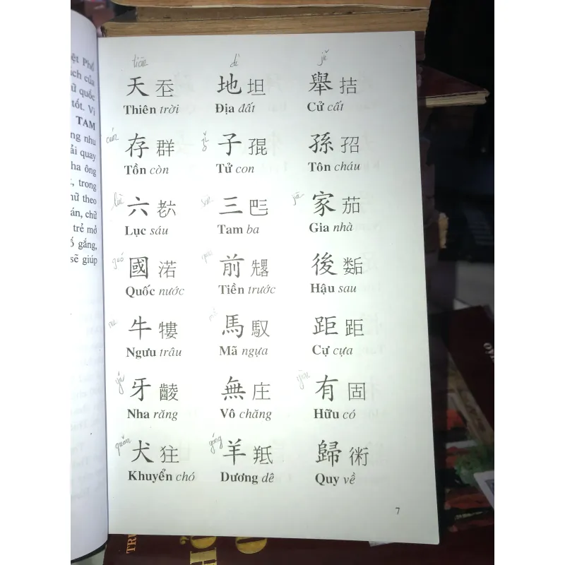 Tam thiên tự - Đoàn Trung Còn 1020544