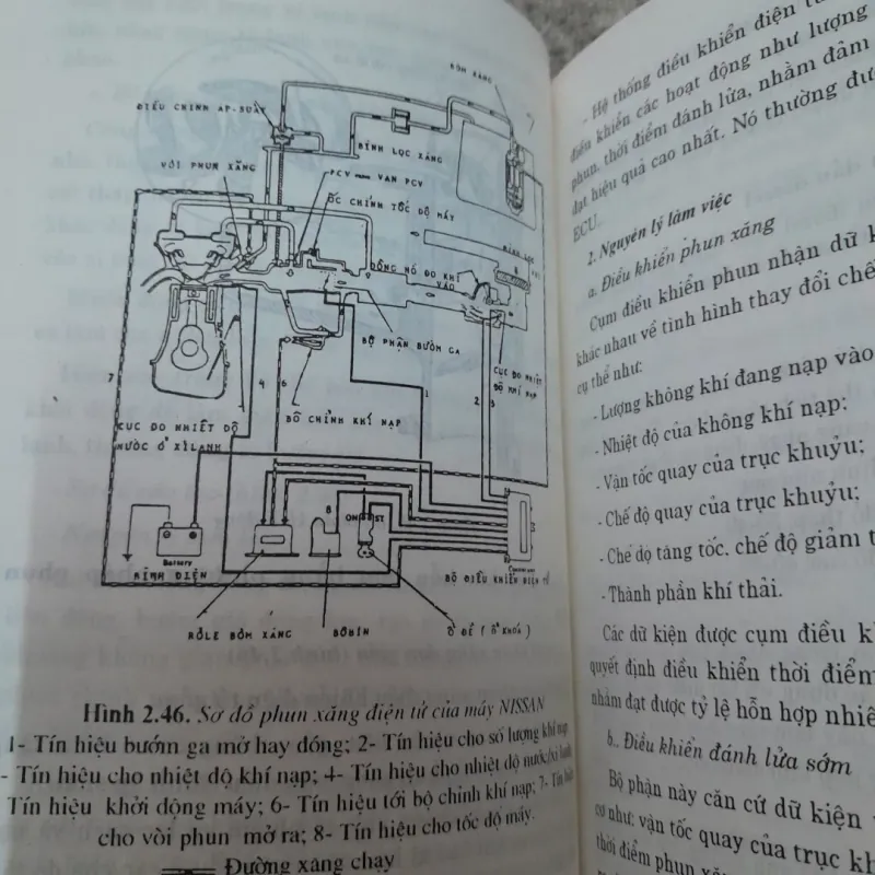 Giáo trình Cấu tạo Ô Tô- Bộ Giao Thông VT 1998 781690