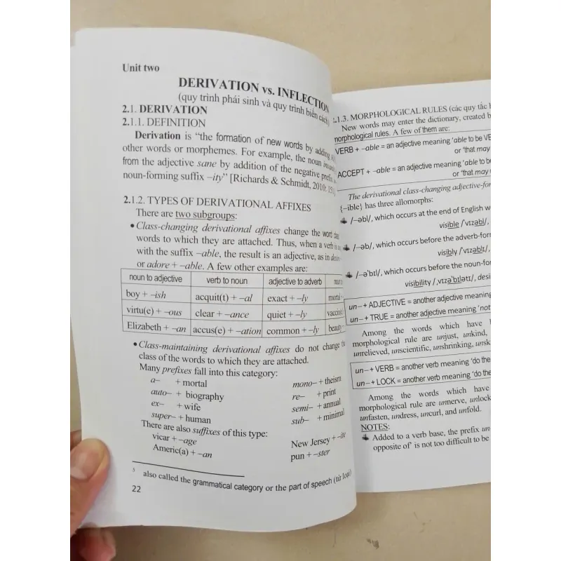 Hình thái học tiếng Anh (English Morphology) 751383