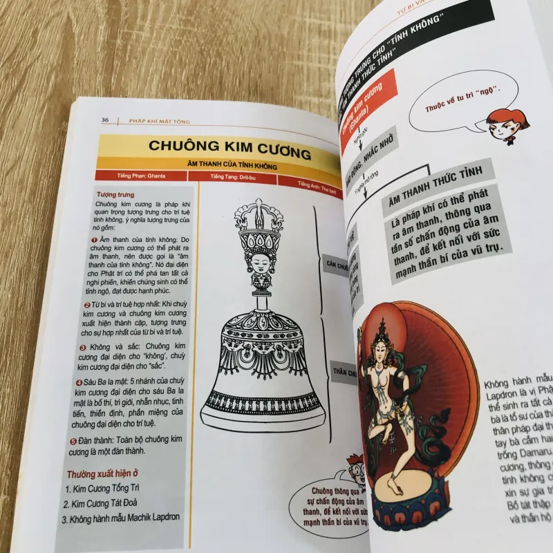 PHÁP KHÍ MẬT TÔNG 968666