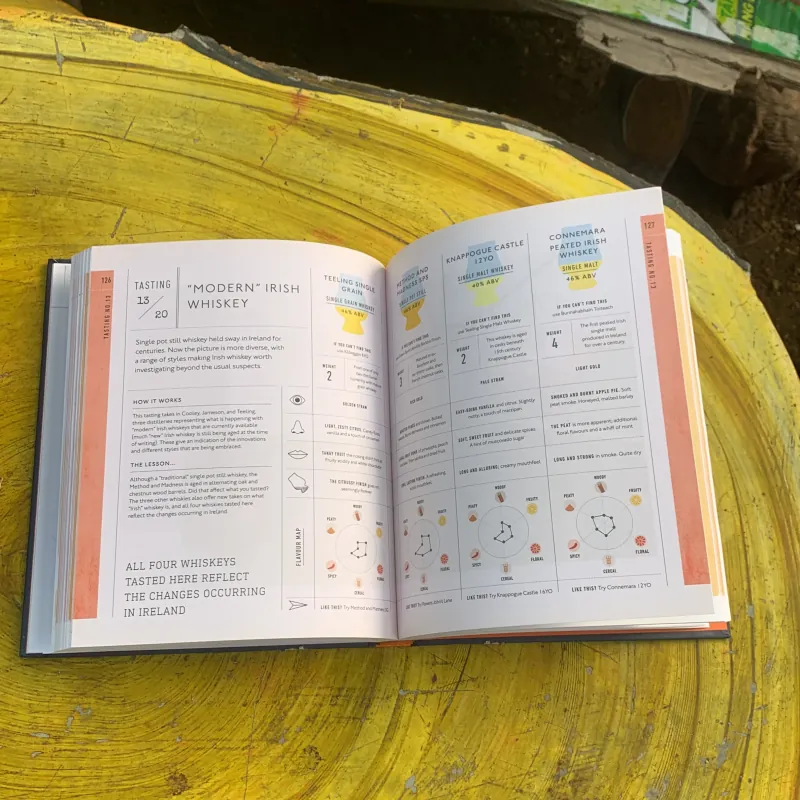 WHISKY À TASTING COURSE - EDDIE LUDLOW 775782