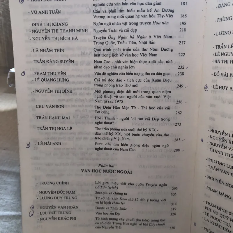 Hợp tuyển công trình nghiên cứu 992455