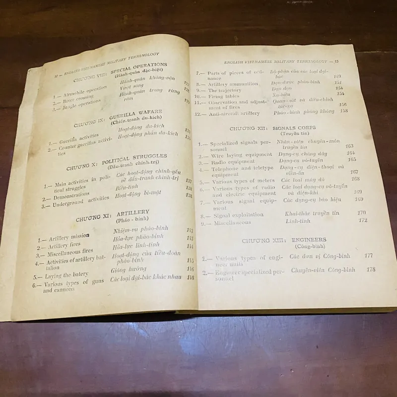 Cẩm nang thông dịch viên quân đội (năm 1968)  726716