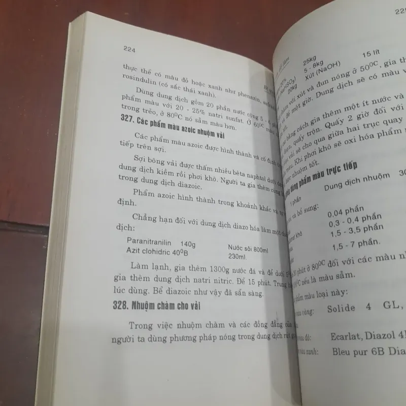 Bí quyết 600 Nghề ÍT VỐN DỄ LÀM 574219