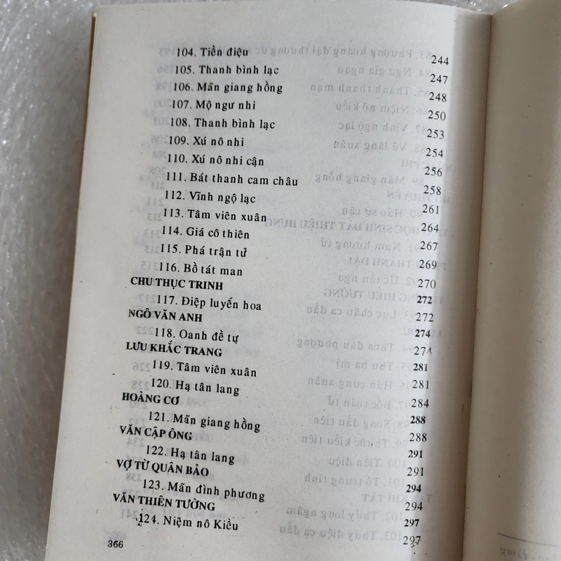 Tống từ | Nguyễn xuân tảo dịch | 1999 524771