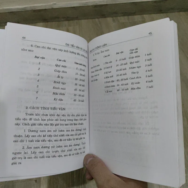 Can Chi Thông Luận - Nguyễn Ngọc Hải 754548