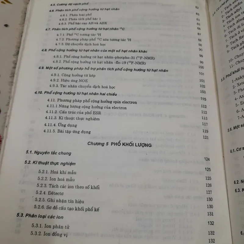 Các phương pháp vật lý ứng dụng trong hóa hoc. TG Tiến sỹ Nguyễn Đình Triệu 738854