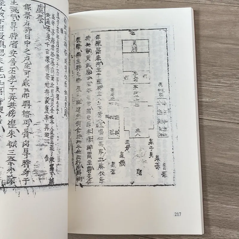 Gia lễ cổ truyền Việt Nam: HỒ THƯỢNG THƯ GIA LỄ, có in thêm phần nguyên bản chữ Hán 1064414