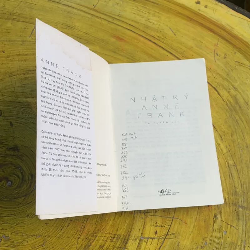  NHẬT KÝ ANNE FRANK TẠ HUYỀN DỊCH 747658