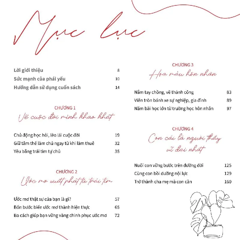 Vẽ Đời Hạnh Phúc Bằng Nét Cọ Yêu Thương - Lê Hiền Lương - GIVER BOOKS - KỸ NĂNG 595468