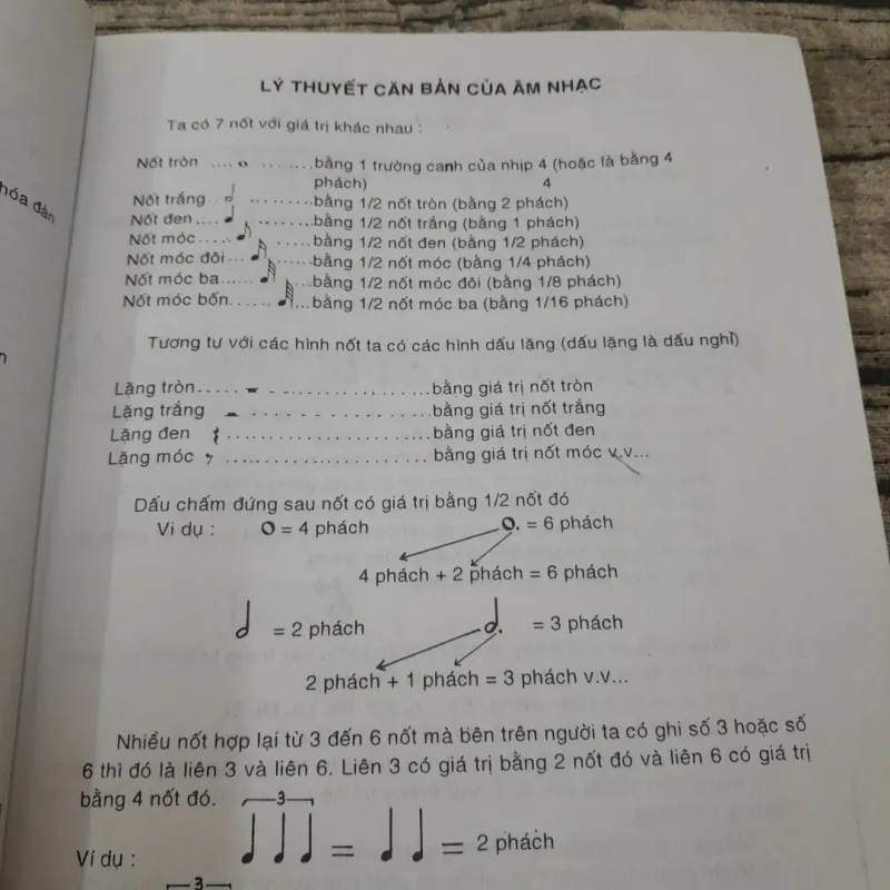 Tự học đàn Guitar theo PP CARULLI. Tác giả Anh Tuấn 749569