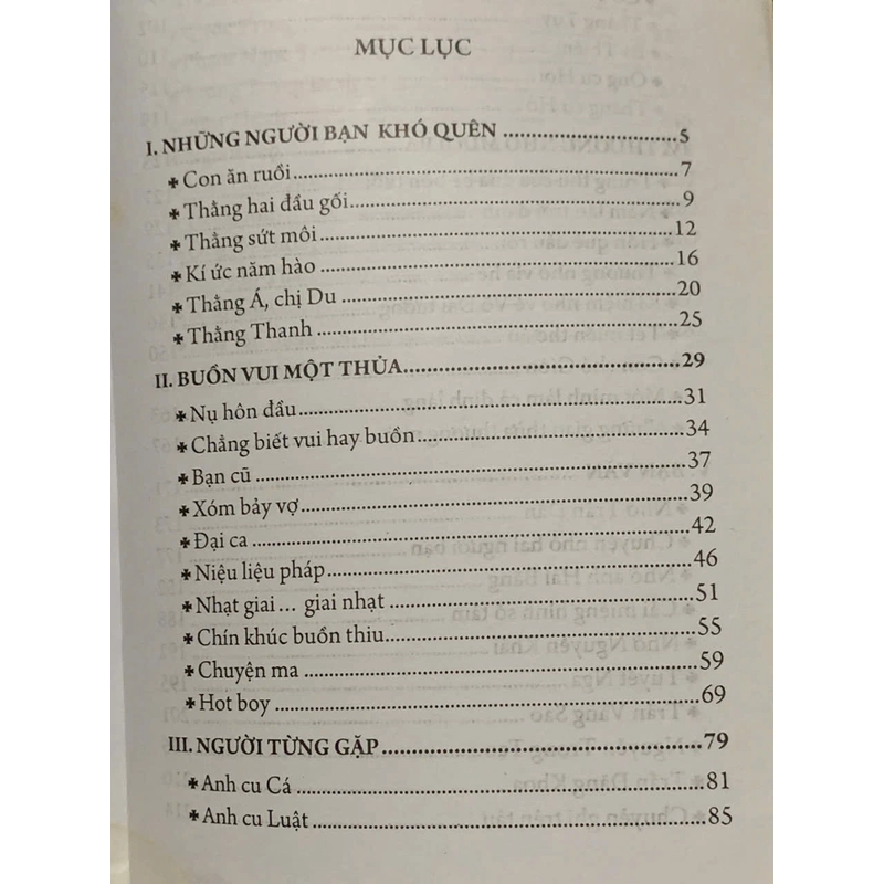 KÝ ỨC VỤN - NGUYỄN QUANG LẬP 543752
