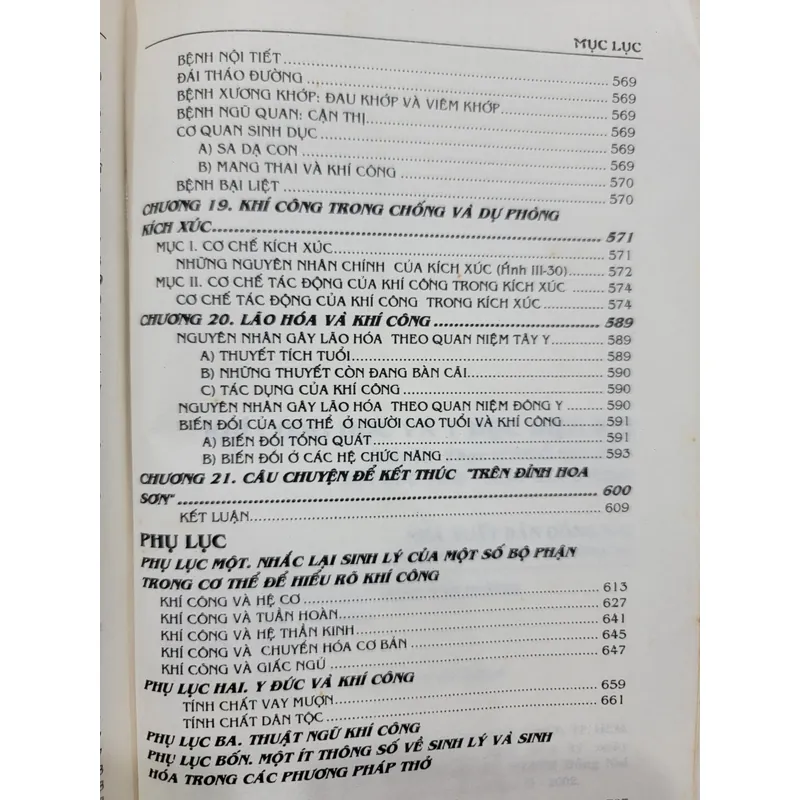 Khí công học và y học hiện đại  728501