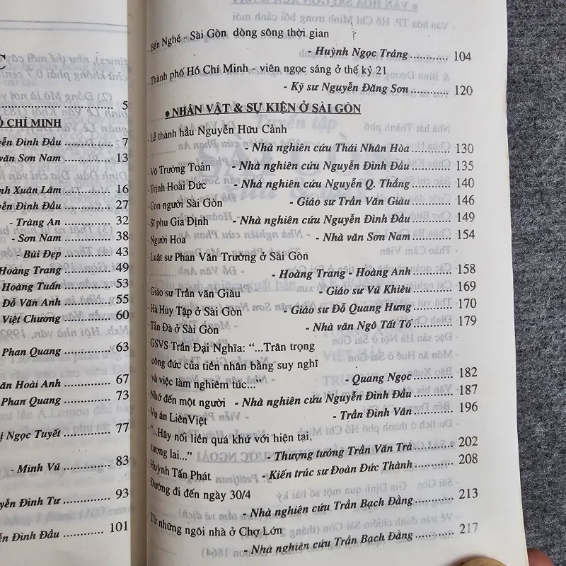 Sài Gòn xưa và nay 1004930