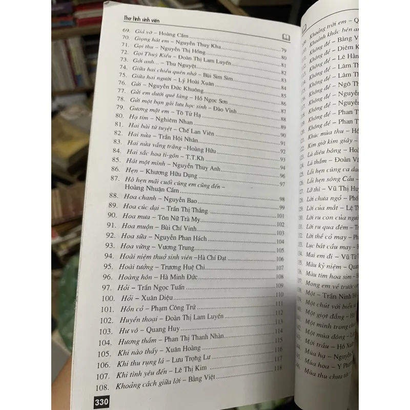 Tư tình sinh viên - gần 300 bài  1042699