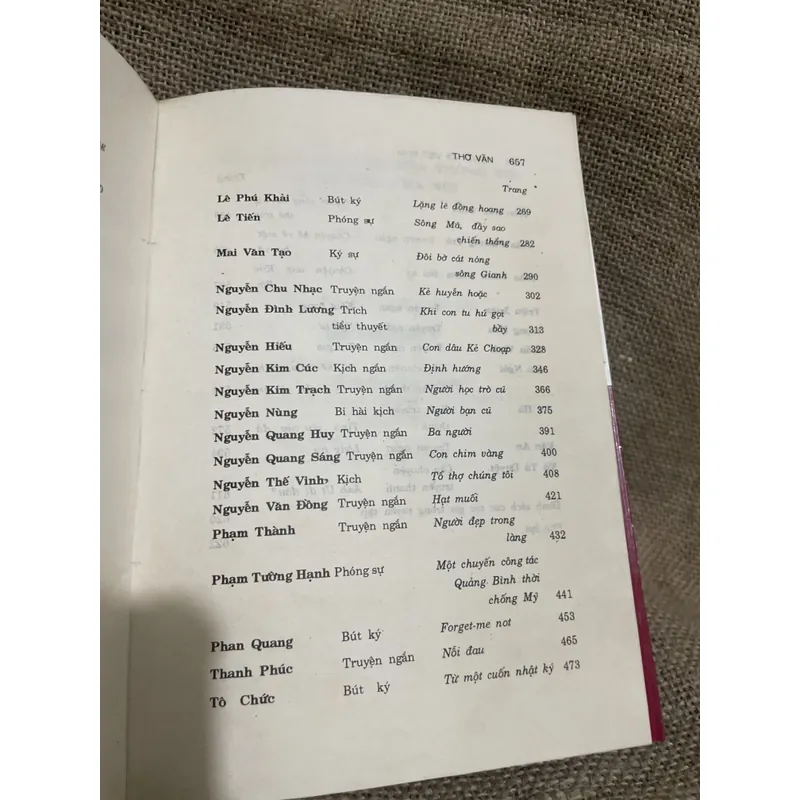 TIẾNG NÓI VIỆT NAM 50 NĂM (7-5-1945 - 7-9-1995)- Thơ văn  716921