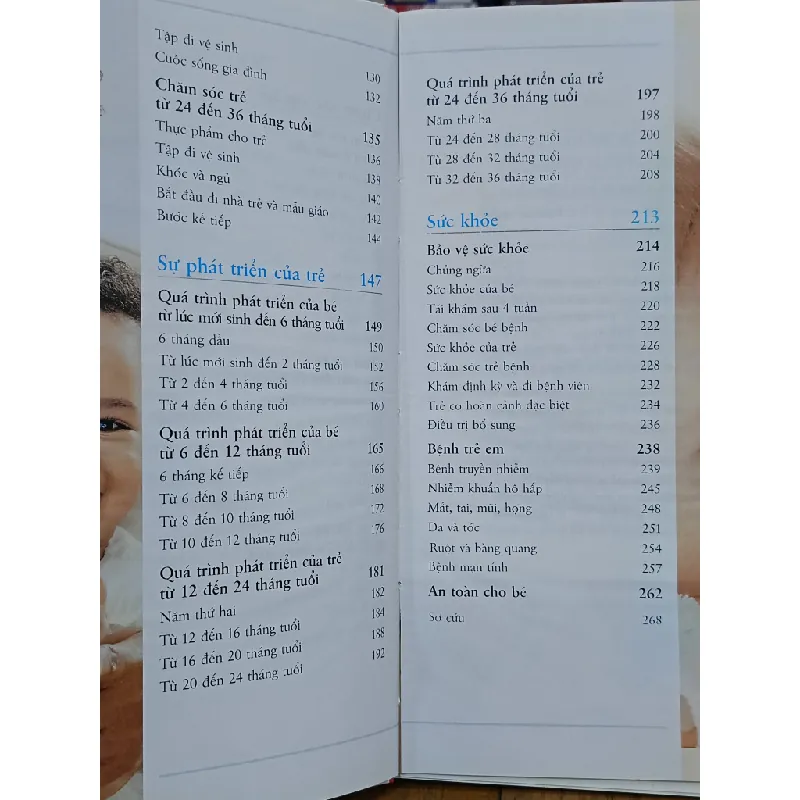 Cẩm nang toàn tập mẹ & bé - Carol Cooper (BS. Nguyễn Triệu Vũ dịch) 693425