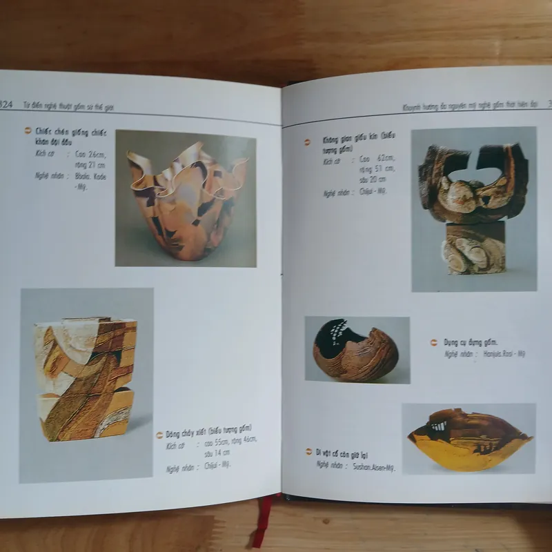 Từ Điển Nghệ Thuật Gốm Sứ Thế Giới - Waiguo Taoci Yishu Tudian 739117