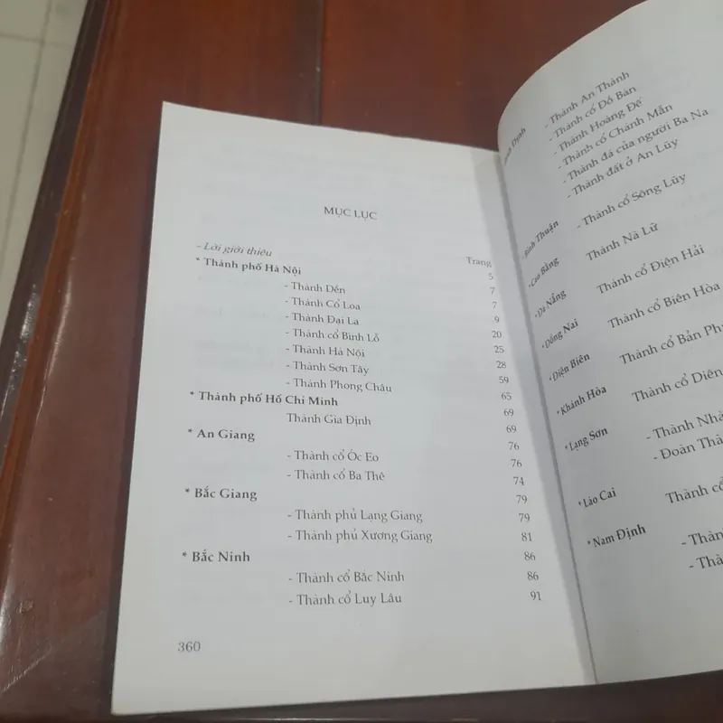 THÀNH CỔ qua các triều đại phong kiến Việt Nam 701053