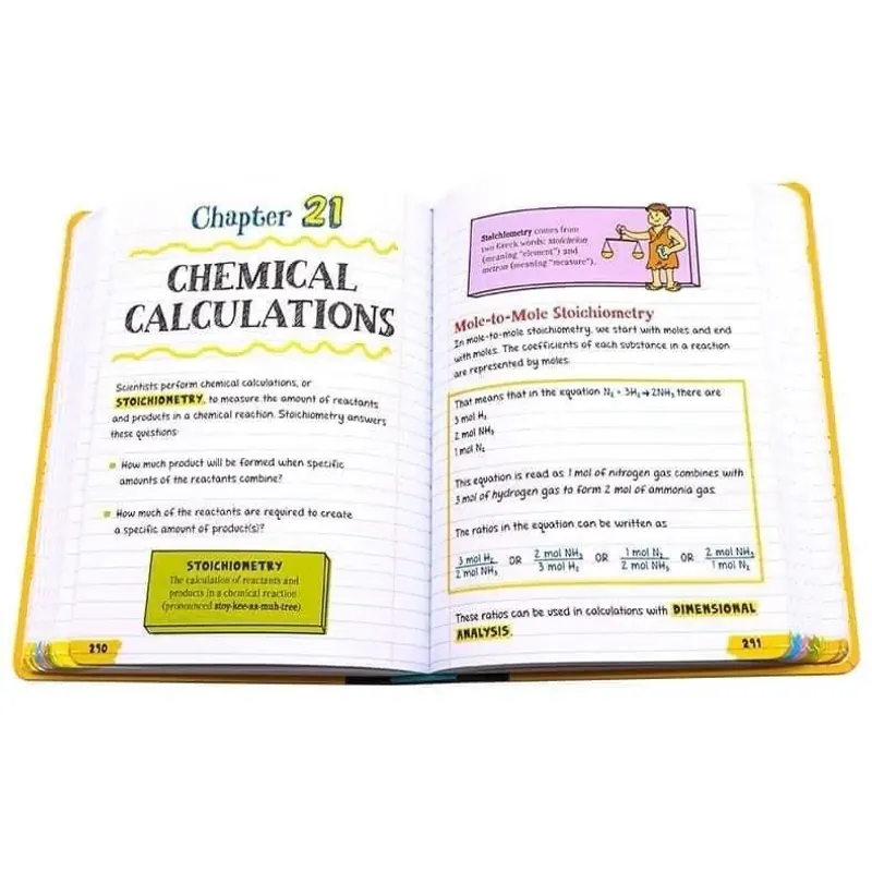 Big Fat NoteBook (Sách nhập) - 4 quyển 758722