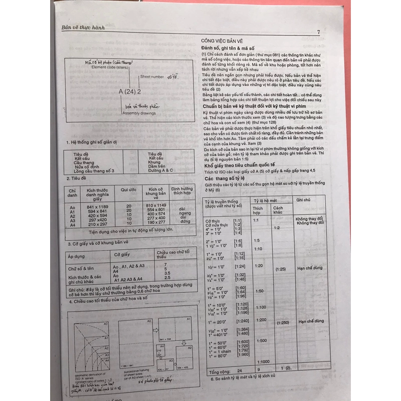 SỔ TAY CÁC LOẠI CÔNG TRÌNH XÂY DỰNG DỮ LIỆU KIẾN TRÚC SƯ 455713