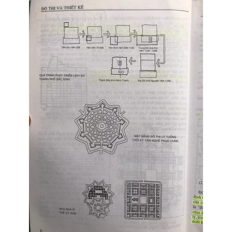 THIẾT KẾ ĐÔ THỊ (có minh họa) 455732