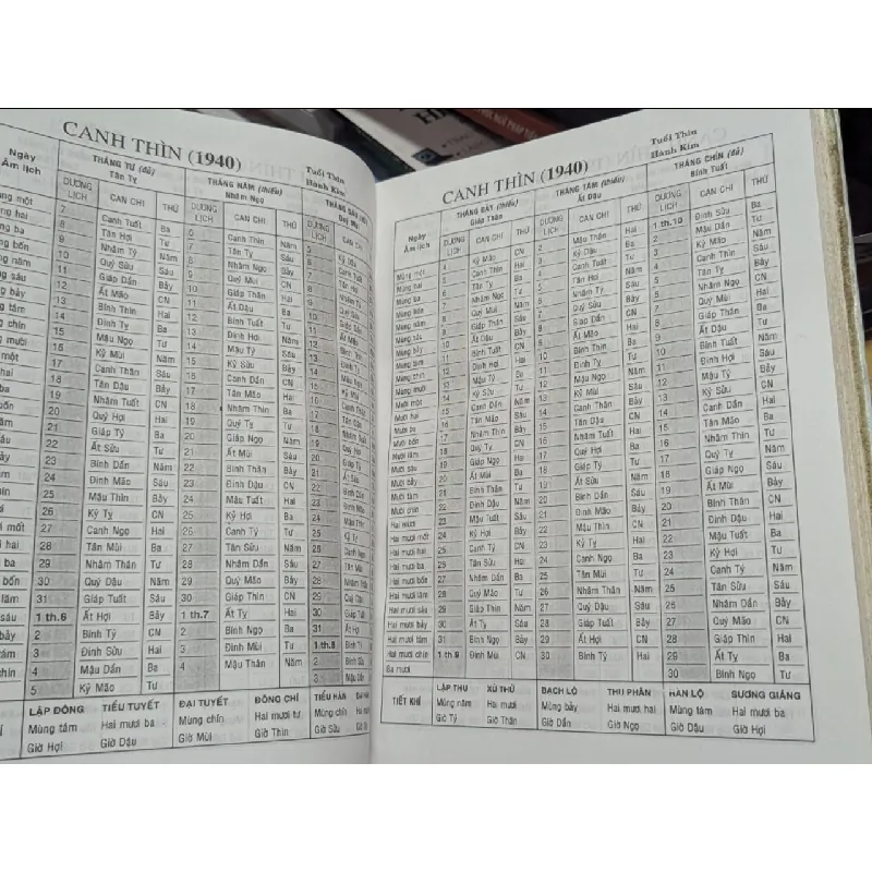 Lịch vạn niên 1932 - 2050 142760