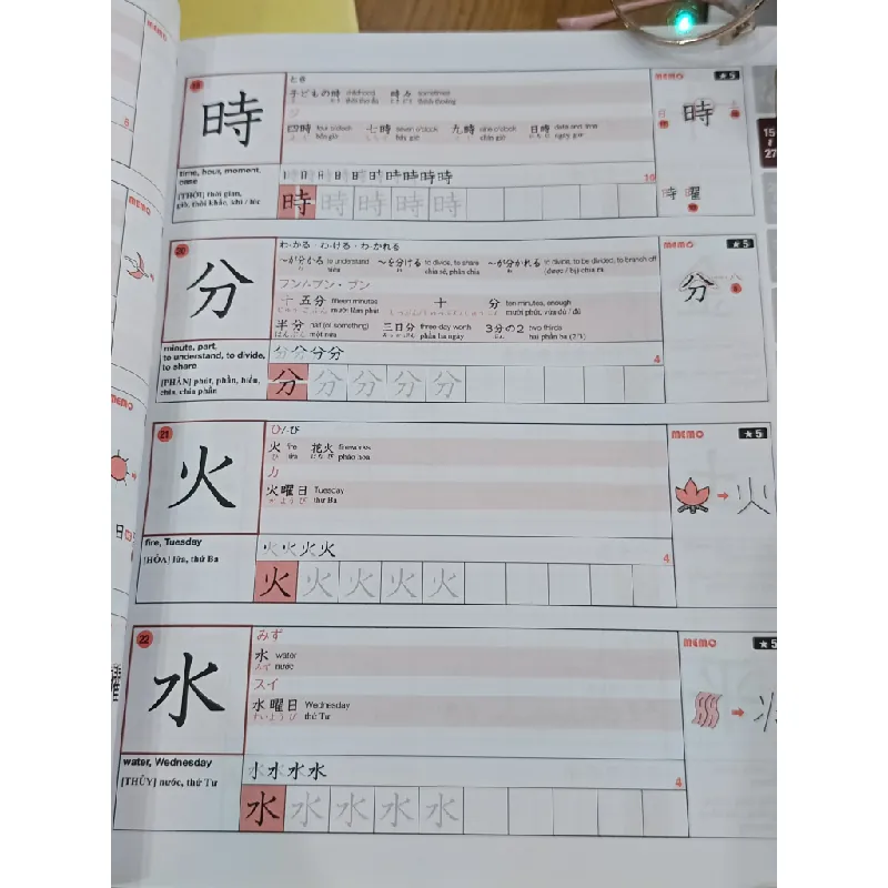Practical Kanji: 500 chữ Kanji cơ bản - Hiệp hội giảng dạy tiếng Nhật AJALT 553185