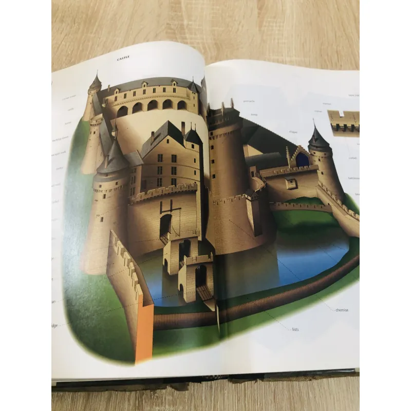 THE MACMILLAN VISUAL DICTIONARY 968636