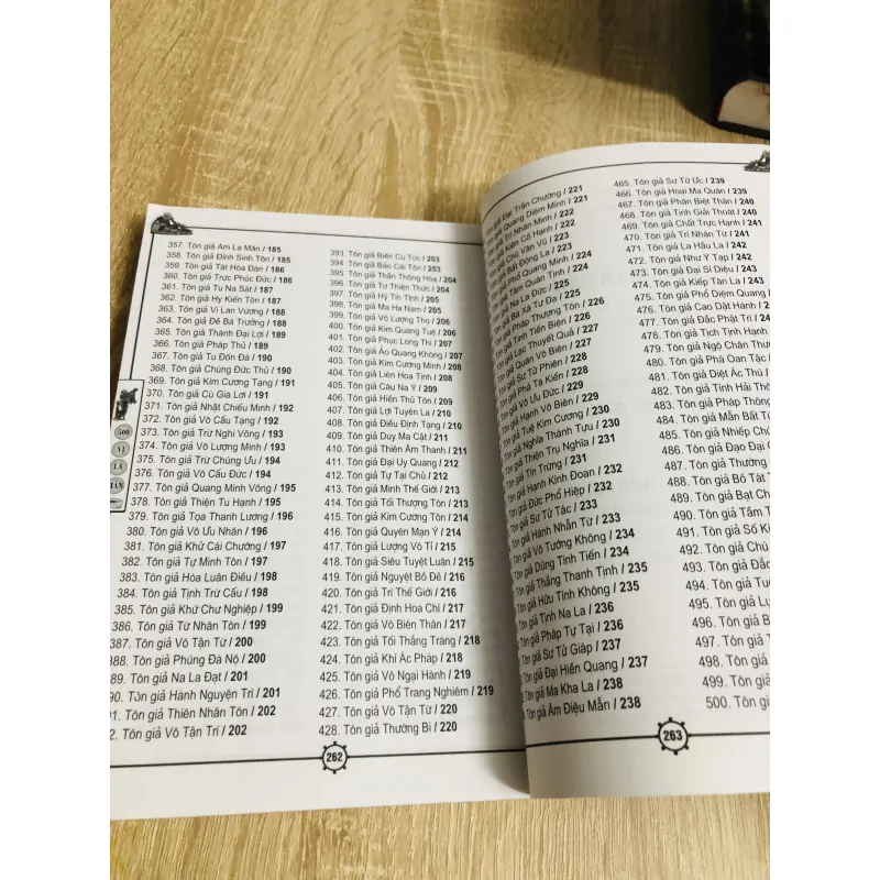 500 Vị La Hán – Hoàng Kim 925820