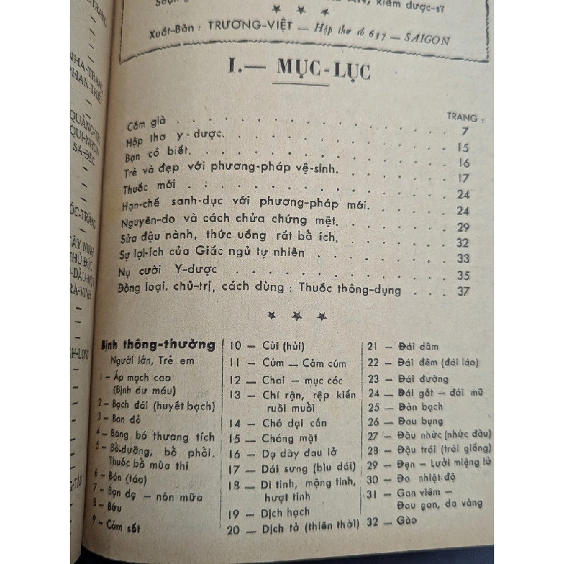 CẨM NANG Y DƯỢC - BÁC SĨ TRƯƠNG KẾ AN 194061