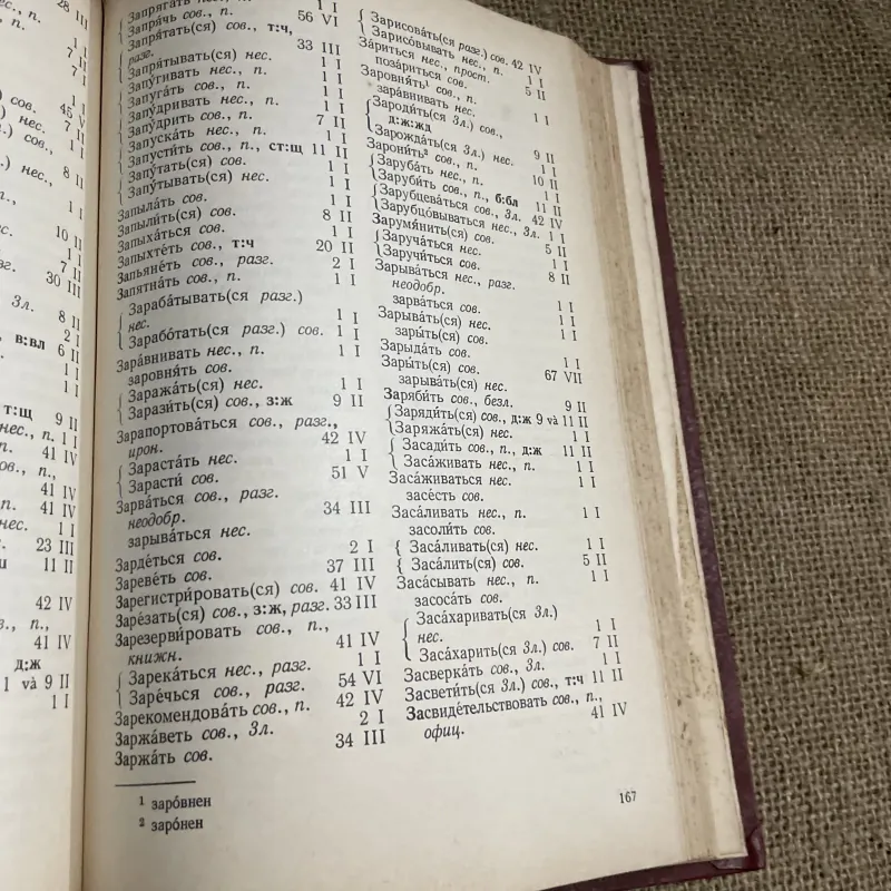 Cách chia động từ tiếng Nga - in tại Nga 1 bìa dạ ,  797160