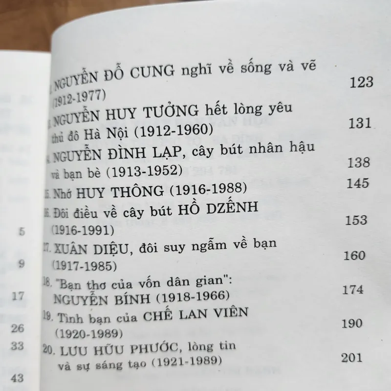 Những gương mặt mến yêu | nguyễn xuân sanh  1009838