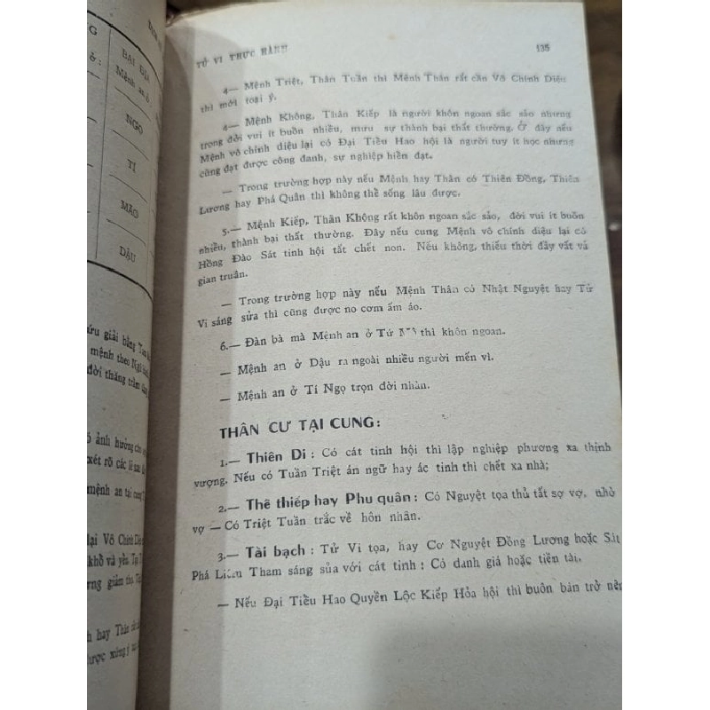 Tử vi thực hành - dịch lý huyền cơ 999122