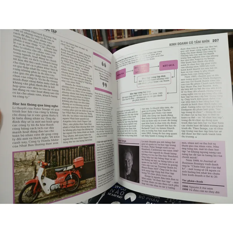 KHÁI LƯỢC NHỮNG TƯ TƯỞNG LỚN - KINH DOANH (Kim Oanh dịch) 761268